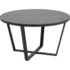 Angers Soffbord Rund 77 cm