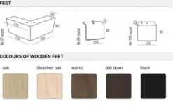 Brandon 4-sits Soffa Set 1