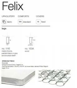 Felix 4-sits Bäddsoffa Wildflower Midnight Blue