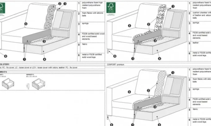 Impulse 3-sits Soffa Läder
