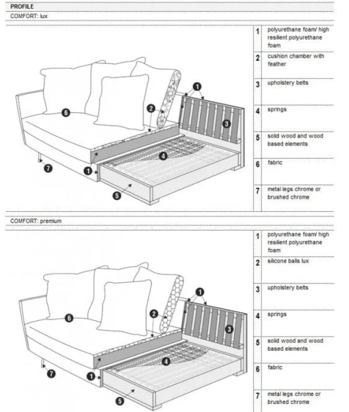 Julia 3-sits XL Soffa Elyot Natur