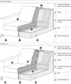 Quattro Divansoffa Set 1