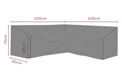 Soffskydd 235/235 cm Andas