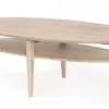 Tango Soffbord Ellips 160cm Vitoljad Ek
